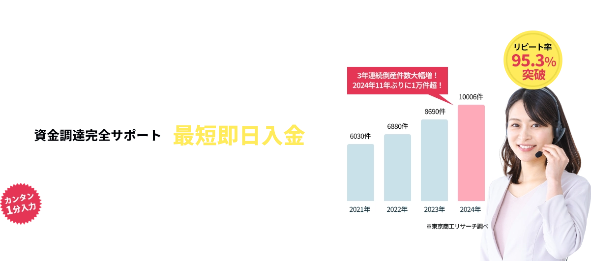 業界最安水準の手数料！売掛金を素早く現金化できる入金前払いシステム(ファクタリング)